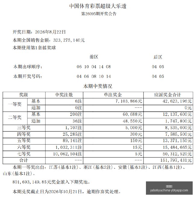 战神,深度解析,终极攻略手,亚博体育,亚博体育官网,亚博体育app,亚博体育下载